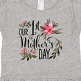 thumbnail image 4 of Inktastic Our First Mother's Day- Pink Flowers Girls Baby Dress, 4 of 5