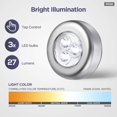 thumbnail image 3 of IPOW Paquete de 5 luces LED nocturnas inalámbricas con batería, lámpara táctil, luz de empuje adhesiva para armarios, mostradores o cuartos de servicio, luz táctil inalámbrica, batería no incluida., 3 of 5