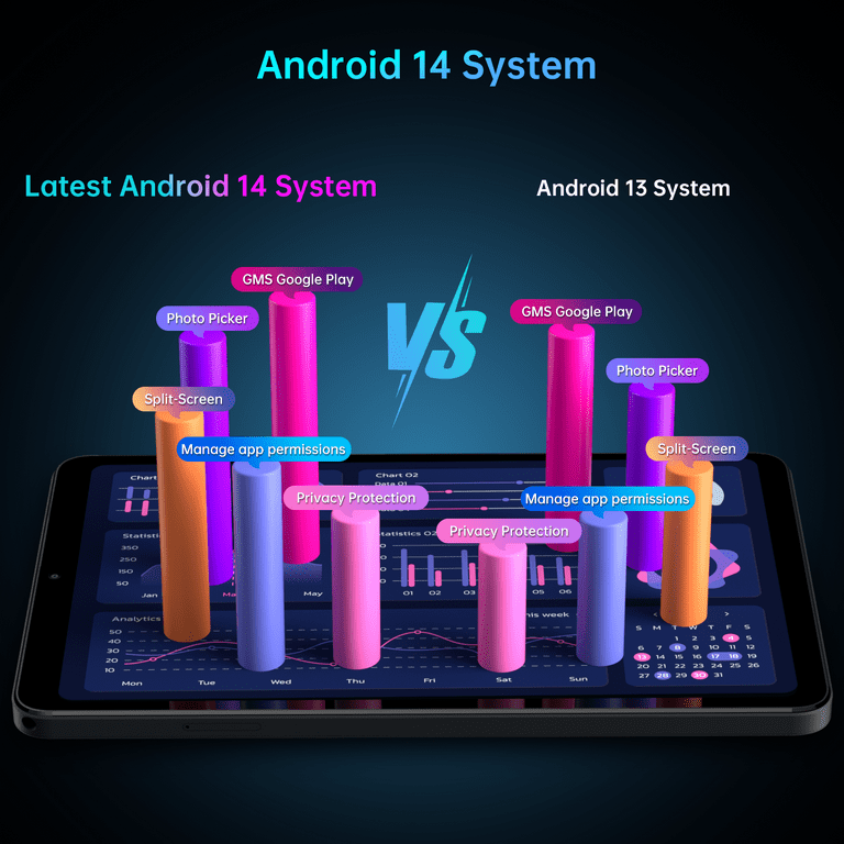 Headwolf FPad5 Pro Android 14 Tablet, 8.4 Inch FHD Display Headwolf FPad5 Pro Android 14 Tablet, 8.4 Inch FHD Display