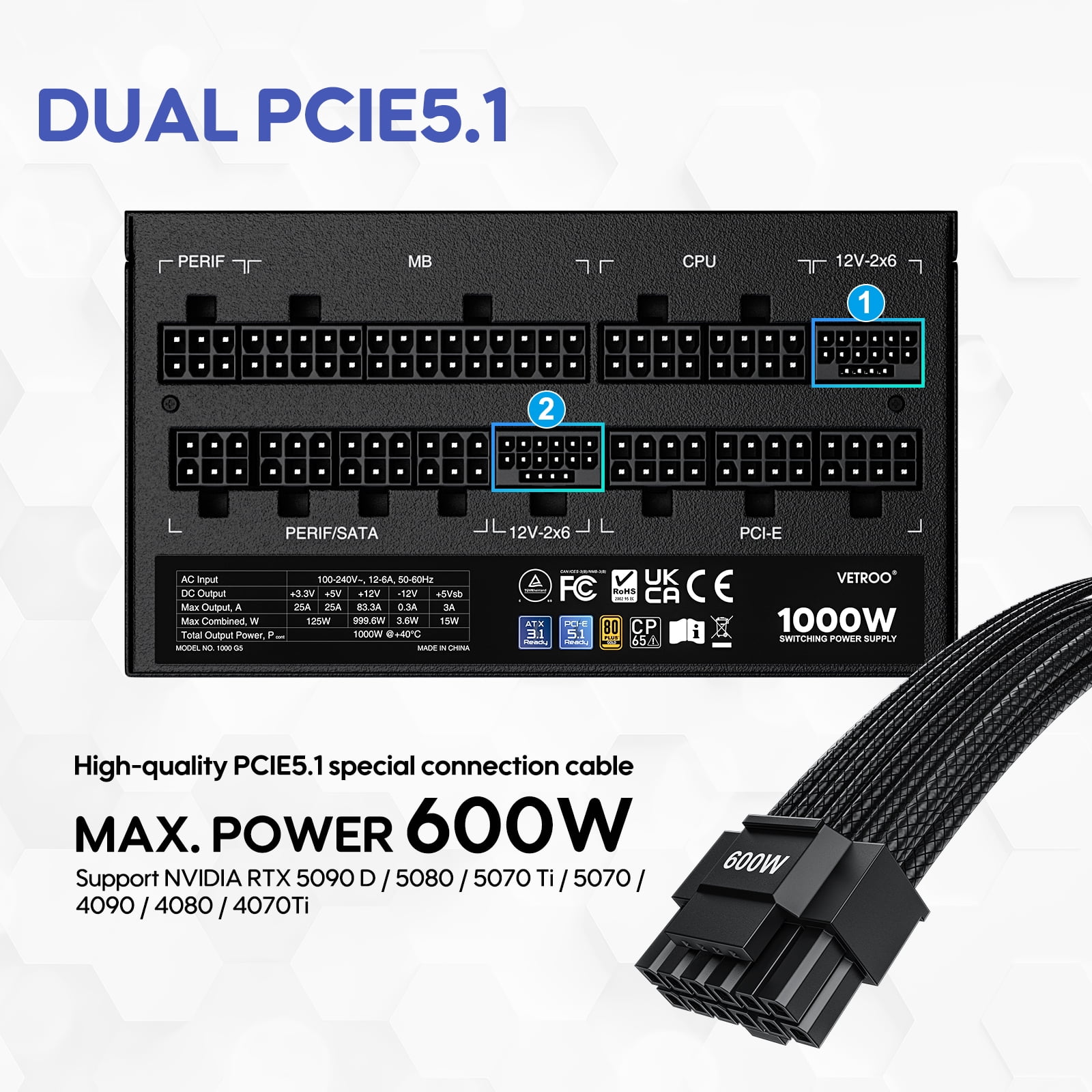 Vetroo 1000W ATX Computer Power Supply with Dual PCIe 5.1, 80 Plus Gold, Full Modular