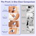 thumbnail image 4 of Crystal Hair Eraser for Women and Men, Reusable Crystal Hair Remover Painless Exfoliation Epilators Hair Removal for Women, Magic Hair Eraser for Back Arms Legs (Gradient Blue), 4 of 4