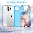 thumbnail image 2 of CASEFIV for iPhone 11 Pro Case,Marble Pattern 3 in 1 Heavy Duty Shockproof Full Body Protective Phone Cover,Blue, 2 of 7