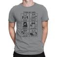 thumbnail image 2 of Types of Cats Illustrated Humor Men's T-shirt, 2 of 3