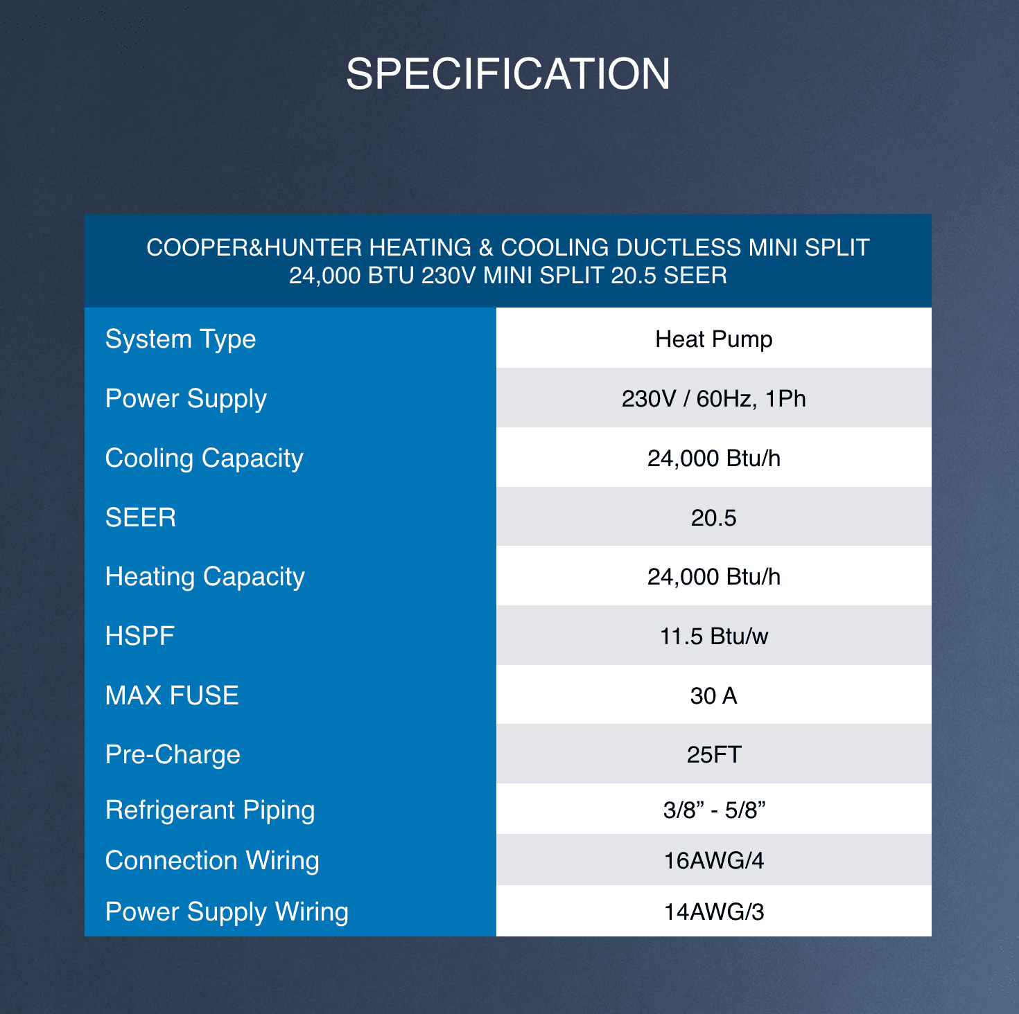 Cooperu0026Hunter 24000 BTU 230V Cover 1500 sq ft Hyper Heat Mini Split Air  Conditioner Heat Pump 16ft Kit - Walmart.com