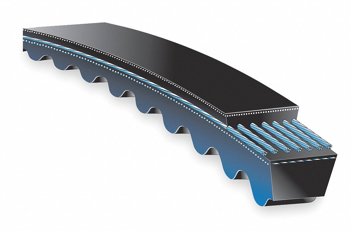 Gates XPA2120 Metric VBelt, Outside Length 2120mm XPA2120 Walmart