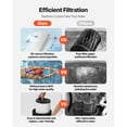 thumbnail image 3 of KFFKFF Pool Cartridge Filter, 100 sq.ft, Swimming Pool Filtration System 6142 GPH, Efficient Spa Filter System with 1.5 in Outlet Connection for In-Ground & Above-Ground Pools up to 23775 Gallons, 3 of 9