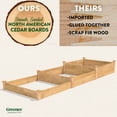 thumbnail image 2 of Greenes Fence 4' x 12' x 7-14" (3/4" Thick) Stair-Step Premium Cedar Raised Garden Bed, 2 of 8