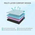 thumbnail image 6 of Demi Bonn 10-Inch King Mattress, Gel-Perforated Cooling, Adjustable Bed-Friendly, White, 6 of 7