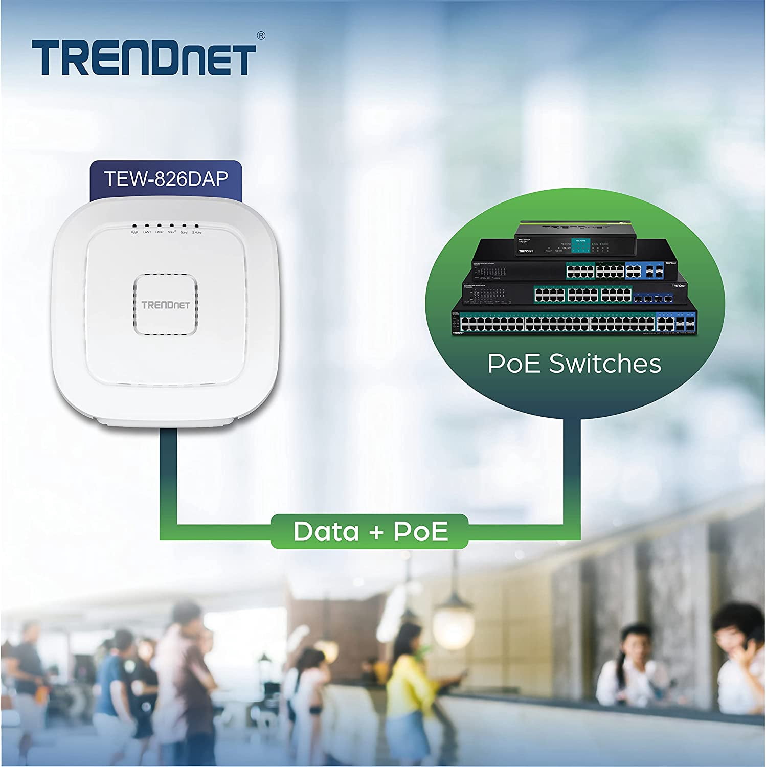 TRENDnet TEW-826DAP AC2200 Tri-Band PoE+ Indoor Wireless Access Point