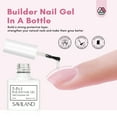 thumbnail image 3 of Saviland 5-in-1 Builder Nail Gel Set - 6 Colors Clear Milky Pink Nudes Base Strengthening Gel Nail Polish for Natural Nail Extensions Nail Art, 3 of 8
