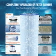 thumbnail image 4 of KFFKFF Pool Filter Cartridge, Covering 525Sq. Ft Area for Inground Pools, Elevated Swimming Pool Filtration System with Enhanced Filter & Leak-resistant, Suitable for Hot Tubs, Spa, Inflatable Pool, 4 of 9