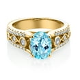 thumbnail image 2 of Gem Stone King 1.75 Ct Oval Blue Apatite 18K Yellow Gold Plated Silver Ring, 2 of 4