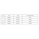 thumbnail image 3 of Calzones Mujer Bragas Moldeadoras De Abdomen y Levantamiento De Glúteos Para Mujer, De Encaje, Cintura Media Alta, Transpirables * 2 Piezas, 3 of 4