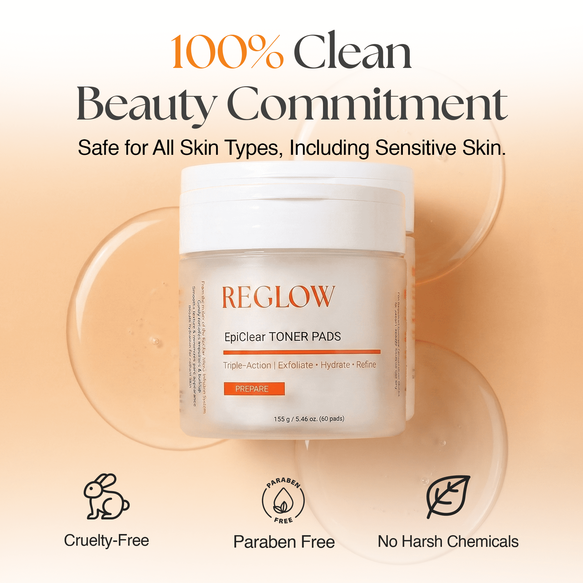 ReGlow EpiClear Exfoliating Toner Pads with AHA BHA PHA & Niacinamide, Dual-Textured Facial Pads, 60 Count