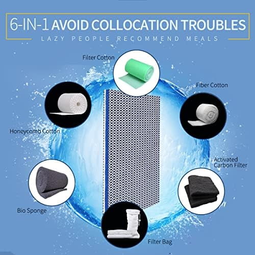 Aquarium Filter Media, Newly Premium 8-Layer Filter Pads for Aquarium, Fish Tank Sponge Pad Foam Filter Accessories for Pond (47" x 12",1 Pack)