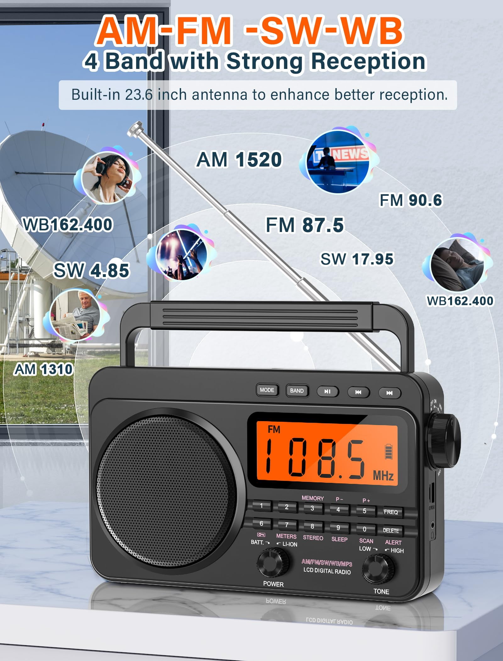Greadio Portable AM FM Radio, Weather Radio with 4000mAh Rechargeable battery for Outside, Home