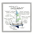 thumbnail image 4 of Stupell Industries Sailboat Structure Educational Watercraft Facts Chart Graphic Art Gray Framed Art Print Wall Art, Design by Dishique, 4 of 5