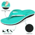 thumbnail image 2 of Aerothotic – Cushion Soft Flip Flop Comfortable Sandals for Women, 2 of 5