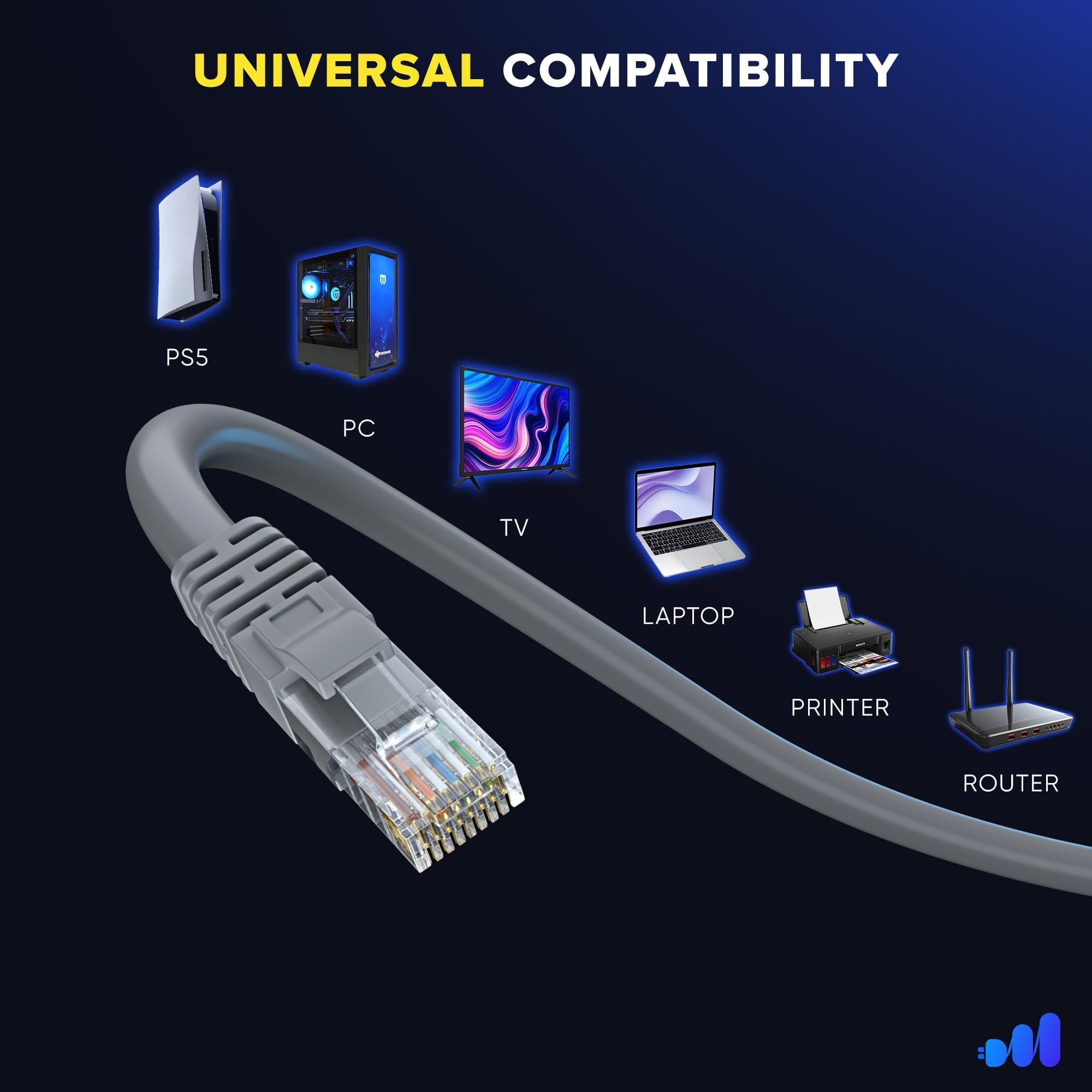 Maximm Cat 6 Ethernet Cable 150 ft – High-Speed LAN & Network Patch Cable, 10Gbps, 550 MHz, Gray UTP Cord – Gold-Plated RJ45 Connectors