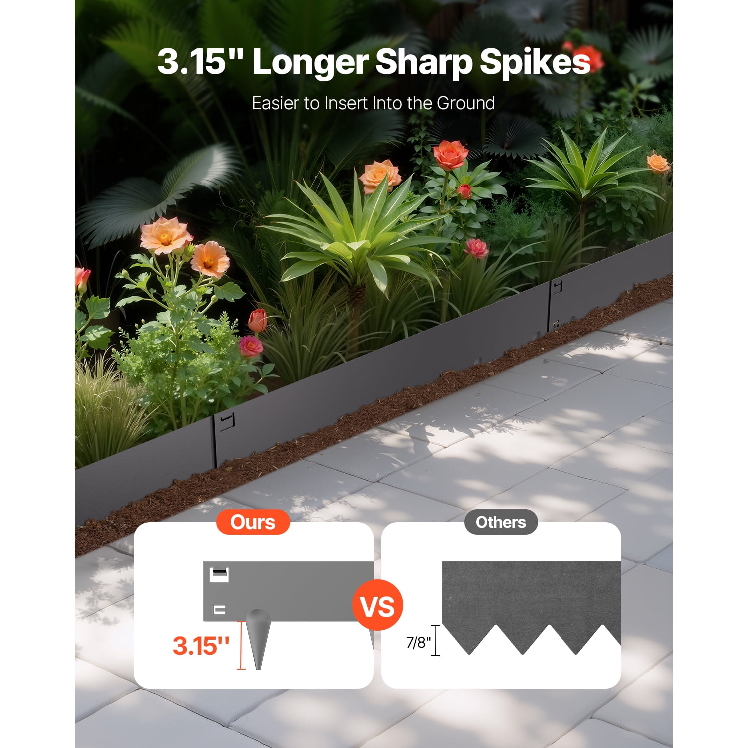 KFFKFF Iron Garden Border, Set of 5, 39 x 4 inches, Metal Landscape Edging Resistant to Rust, Flexible Garden Border Edging, Robust Lawn Divider, Simple to Set Up, Dark Gray Divider