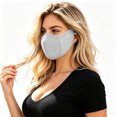 thumbnail image 7 of QSAWXQZ Unisex Reusable Face Mask Ribbed Breathable Lightweight Adjustable Ear Loop Cover Free Size, 7 of 7
