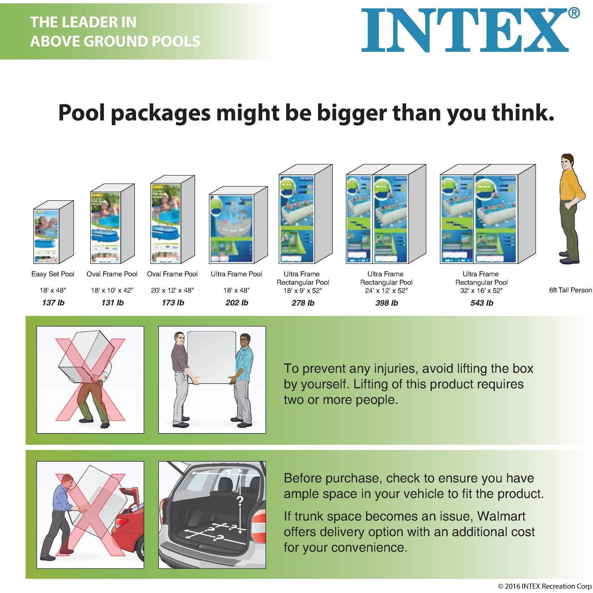 Intex Pool Size Chart