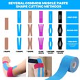 thumbnail image 4 of Cinta kinesiológica precortada, cinta deportiva terapéutica elástica para rodilla, hombro y codo, alivio del dolor, impermeable, sin látex, 4 of 5