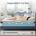 thumbnail image 3 of 12 Inch Twin Hybrid Mattress - Medium Firm with Pocketed Coils - Compressed in a Box - Fiberglass-Free for Safe & Comfortable Sleep, 3 of 8