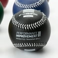 thumbnail image 5 of Champro Sports Weighted Training Baseballs Team, Set of 6, 9 In., 5 of 5