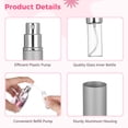 thumbnail image 4 of 35 Mini Refillable Perfume Atomizers, 0.17 oz Travel Spray Bottles, Empty Scent Dispenser with Refill Pumps, Leak-Proof Portable Containers for Men and Women, 4 of 6