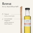 thumbnail image 2 of Recambio para difusor Reed LAFCO New York Retreat, 250 ml, 2 of 6