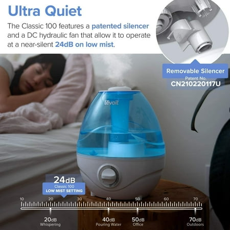 Humidificateurs Levoit Sans Bpa Humidificateur A Brume Fraiche Et Silencieuse Pour Chambre Bebe Avec Veilleuse Walmart Canada Humidificateurs Levoit Sans Bpa Humidificateur A Brume Fraiche Et Silencieuse Pour Chambre Bebe Avec Veilleuse Walmart Canada
