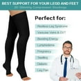 thumbnail image 4 of Wukang 2 Pairs Compression Stockings for Women & Men,20-30mmHg Thigh High Compression Socks,Open Toe Medical Compression Socks with Silicone Dot Band, 4 of 5