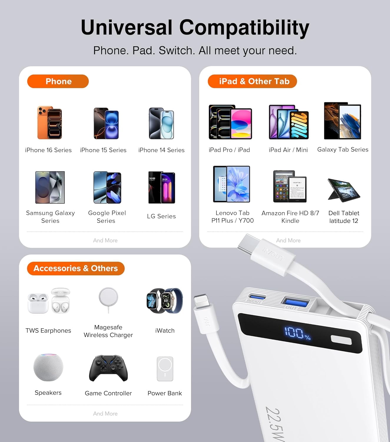 10000mAh Power Bank with 2 Built-in Cables, 22.5W PD Fast Charging Slim Portable Charger for iPhone Samsung iPad White