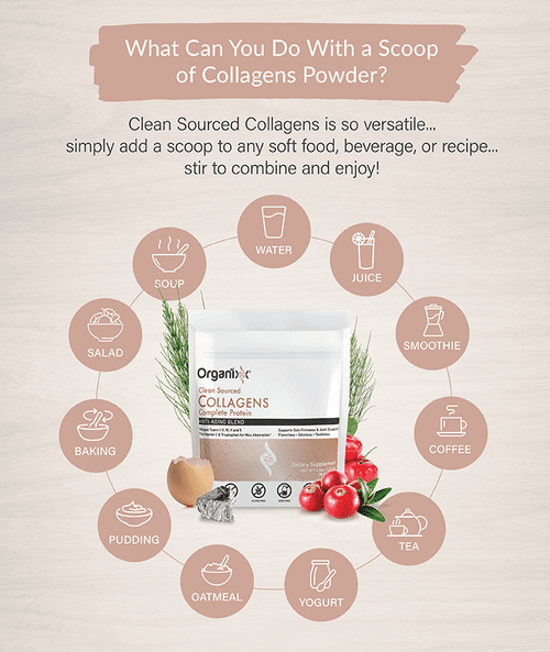 Organixx Clean Sourced Collagens with Vitamin C and 5 Types of Hydrolyzed Collagen Peptides. 15 Servings