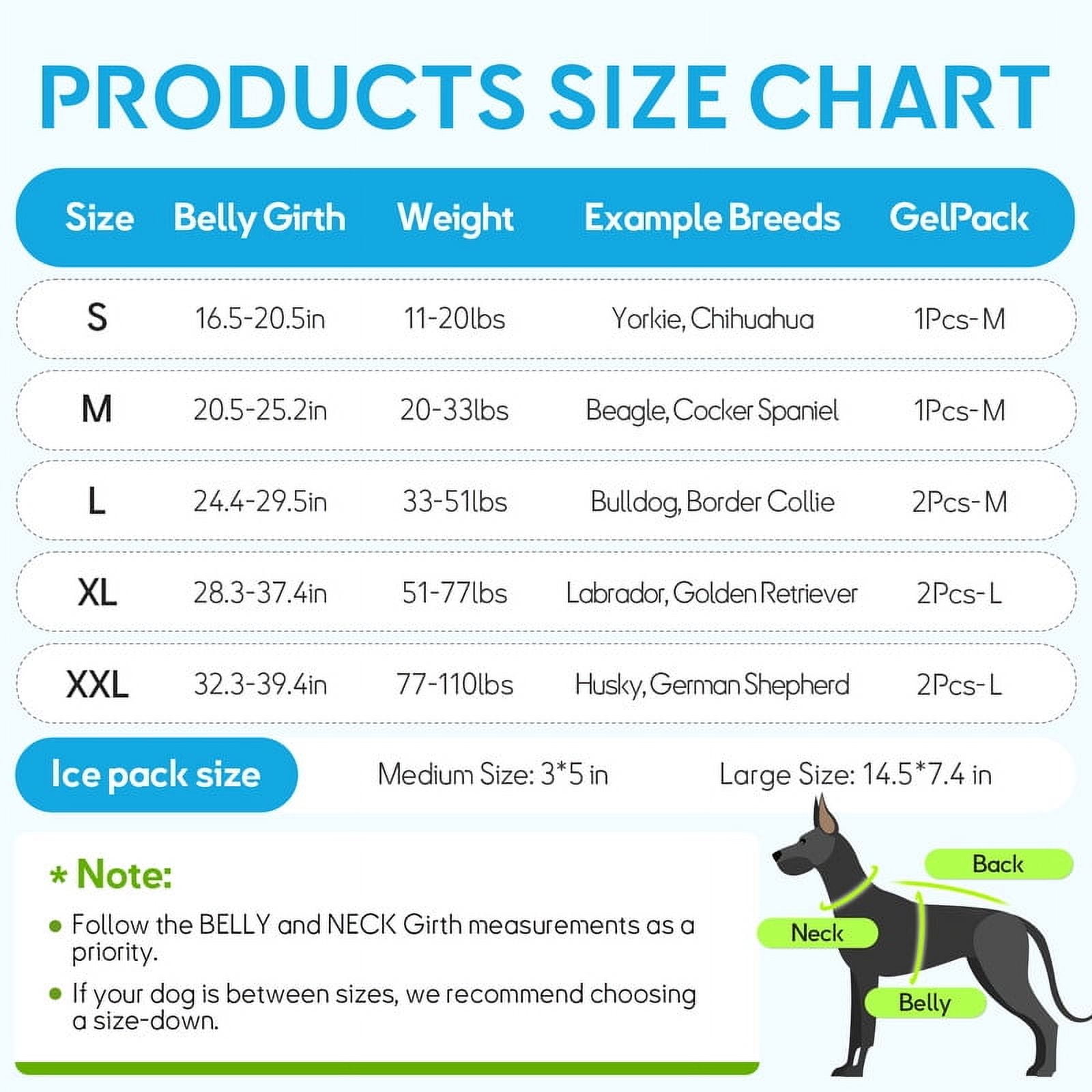 Dog Cooling Vest with Ice Packs Breathable Adjustable Dog Ice vest with D Ring Evaporation Cooler Dog Jacket for Hot Weather Dog Cooling Shirt for Small Medium Large Dogs Puppies, Medium