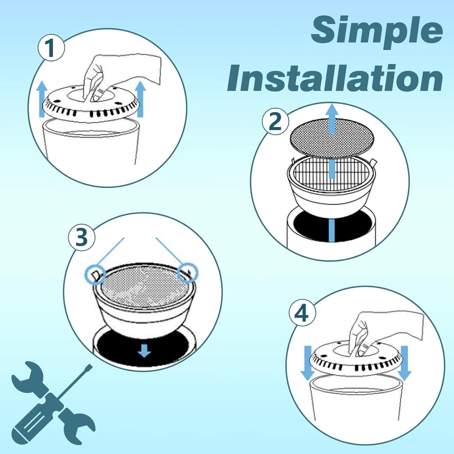 3 Piece LV H132 Air Purifier Filter Replacement Compatible With Levoit RF