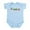 Sky Blue, variant on CafePress - Jamaica No Problem Baby Light Bodysuit - Baby Light Bodysuit, Size Newborn - 24 Months