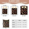 thumbnail image 4 of Kainsy Mushroom Blanket Soft Flannel Lightweight Mushrooms Throw Blanket Mushroom Gifts for Kids Girls Boys All Season Plant Blankets for Sofa Couch Bed Decorative Mushroom Blanket Decor(40"x50"), 4 of 8