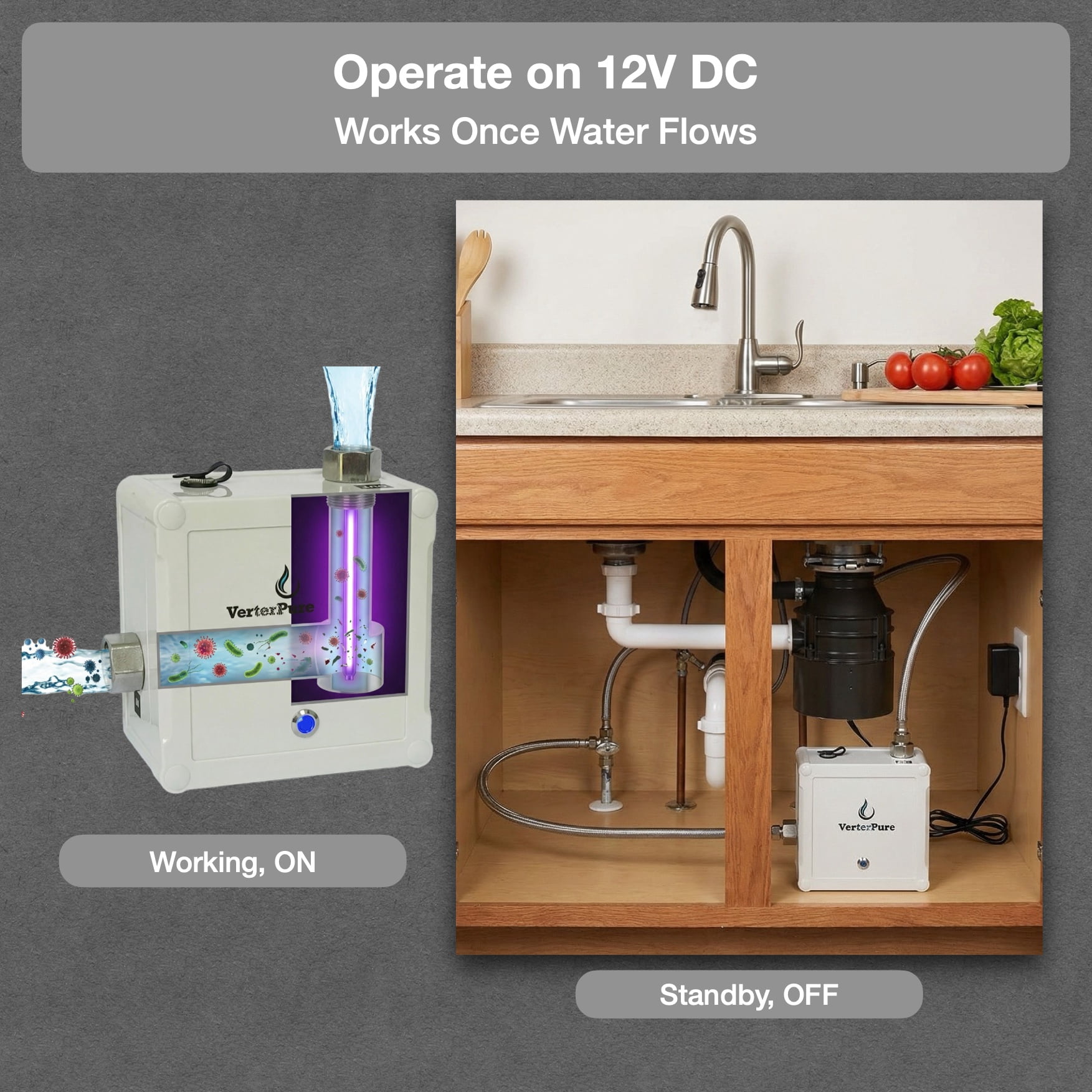 VerterPure VP6 Mini UV-C LED Ultraviolet Automatic Shut Off Under-Sink Filtration System