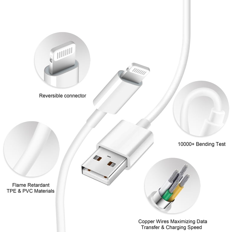 Coreykin Wall Charger 2-Pack with Cable for iPhone & iPad photo 2