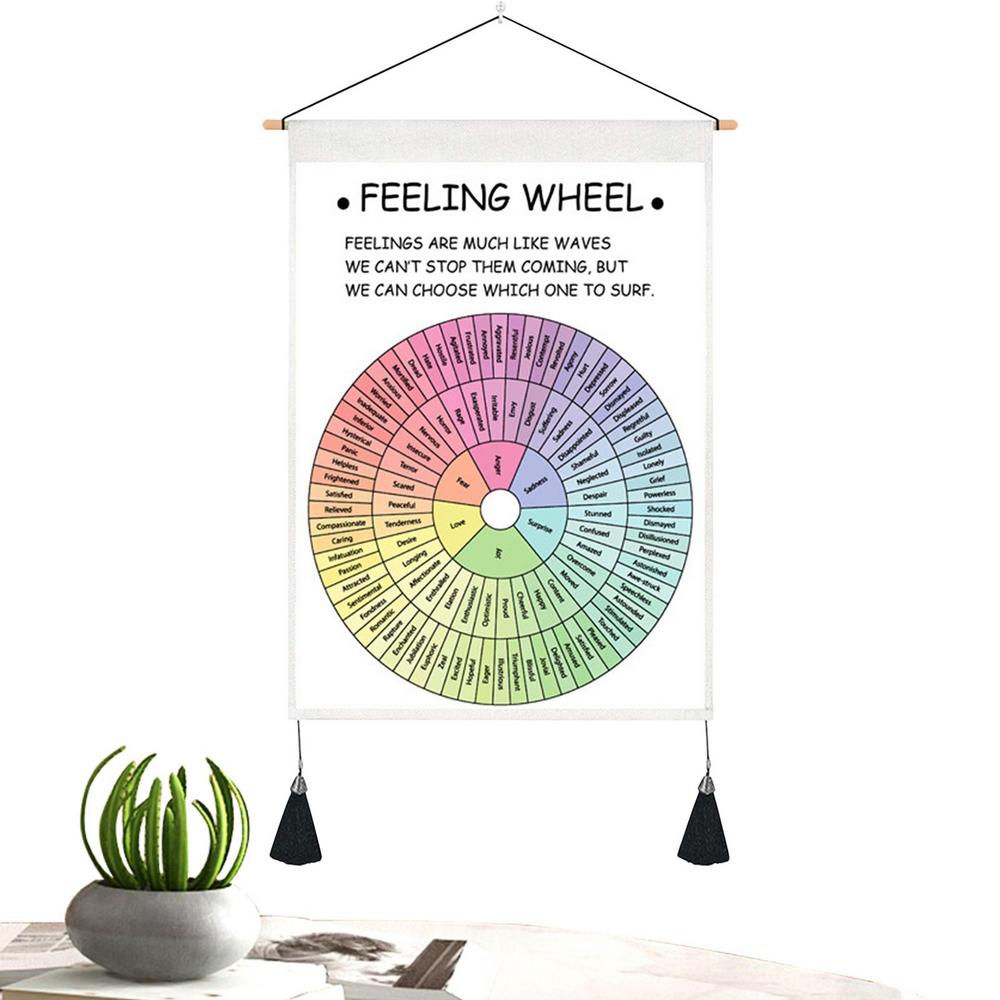 Laideyi Feelings Wheel Tapestry Mental Health Art Wall Tapestries