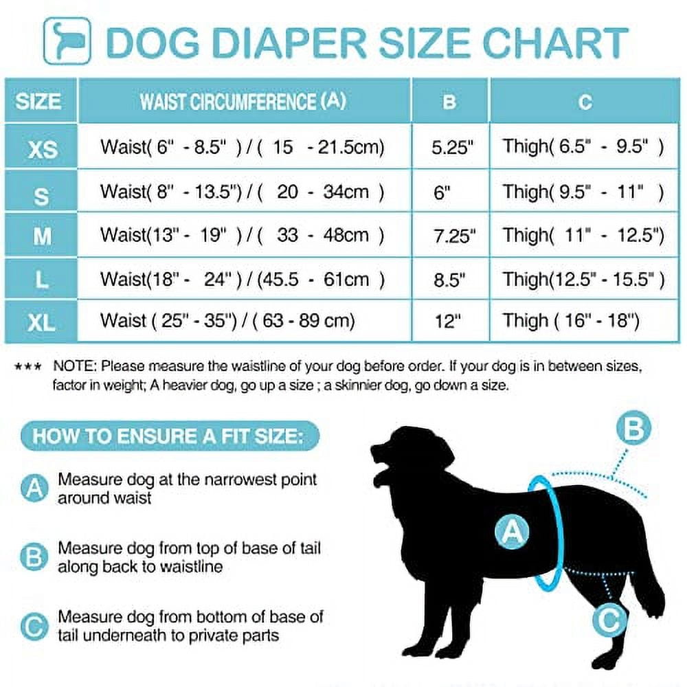 Avont 3 Pack Washable Dog Diapers Female, Reusable Dog Period Diapers Cover, Female Dog Diapers for Heat Cycle, Incontinence, Girl Dog Diapers Dress -Red/Blue/White
