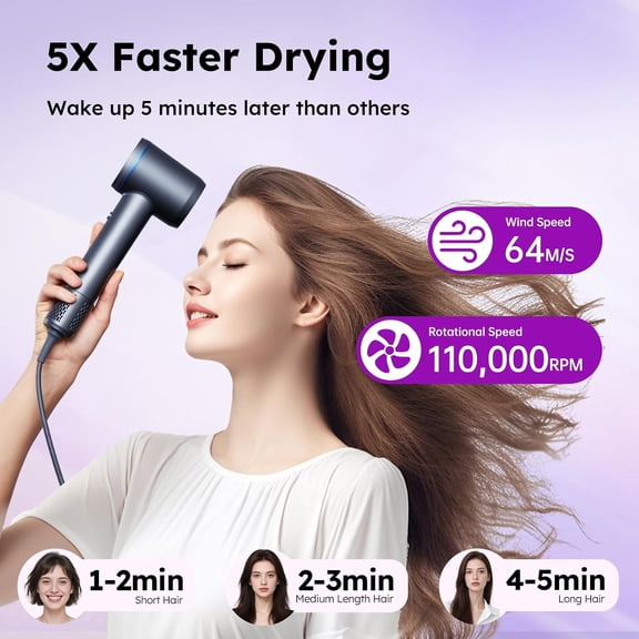 Hair Dryer, Professional Ionic Hair Dryer for Fast Drying, Low Noise and Quiet, Lightweight, 600 Mmillion Negative lonic High-Speed Hair Blow Dryer Without Hair Damage for Women, Men, Travel, Salon
