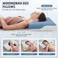 thumbnail image 3 of MOONORAH Cooling Memory Foam Bed Pillow for Neck Pain Relief, Two-Sided Cooling Pillow for Back, Stomach and Side Sleepers, Two Firmness, Hotel Quality Bed Pillows, Queen Size, 28" x 16", 3 of 8