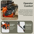 thumbnail image 2 of SuperHandy Steel Tamper Machine, Power Plate Compactor, 7HP, 4200lbs Impact, 5500VPM, 20 x 15 in Base with Integrated Water Storage, 2 of 7