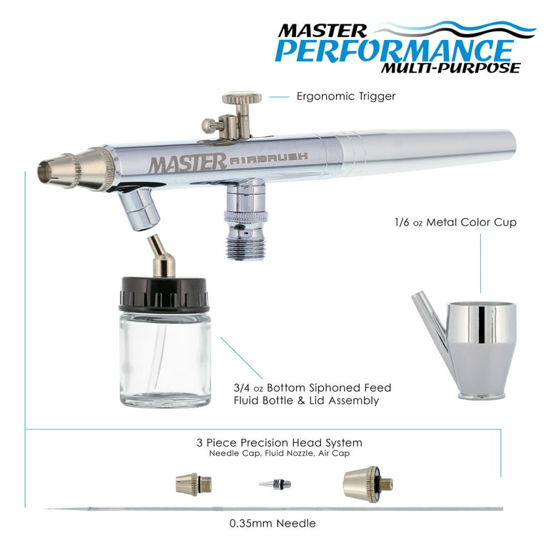 Master Airbrush S622-SET Master S62 All-Purpose Precision Dual-Action  Siphon Feed Airbrush Pro Set with 3 Nozzle Sets