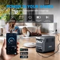 thumbnail image 6 of ABOK Elux1 1800W Portable Power Station (1024Wh to 5120Wh Expandable), LiFePO4 Solar Generator with Slanted Screen & Dual XT60, 1500W Fast Charge, 140W USB-C for Daily Use, Home Backup & RV, 6 of 12