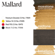 Perma Blend Permanent Makeup for Modifying Colors, Used for All Permanent Makeup Procedures - Mallard 1/2oz