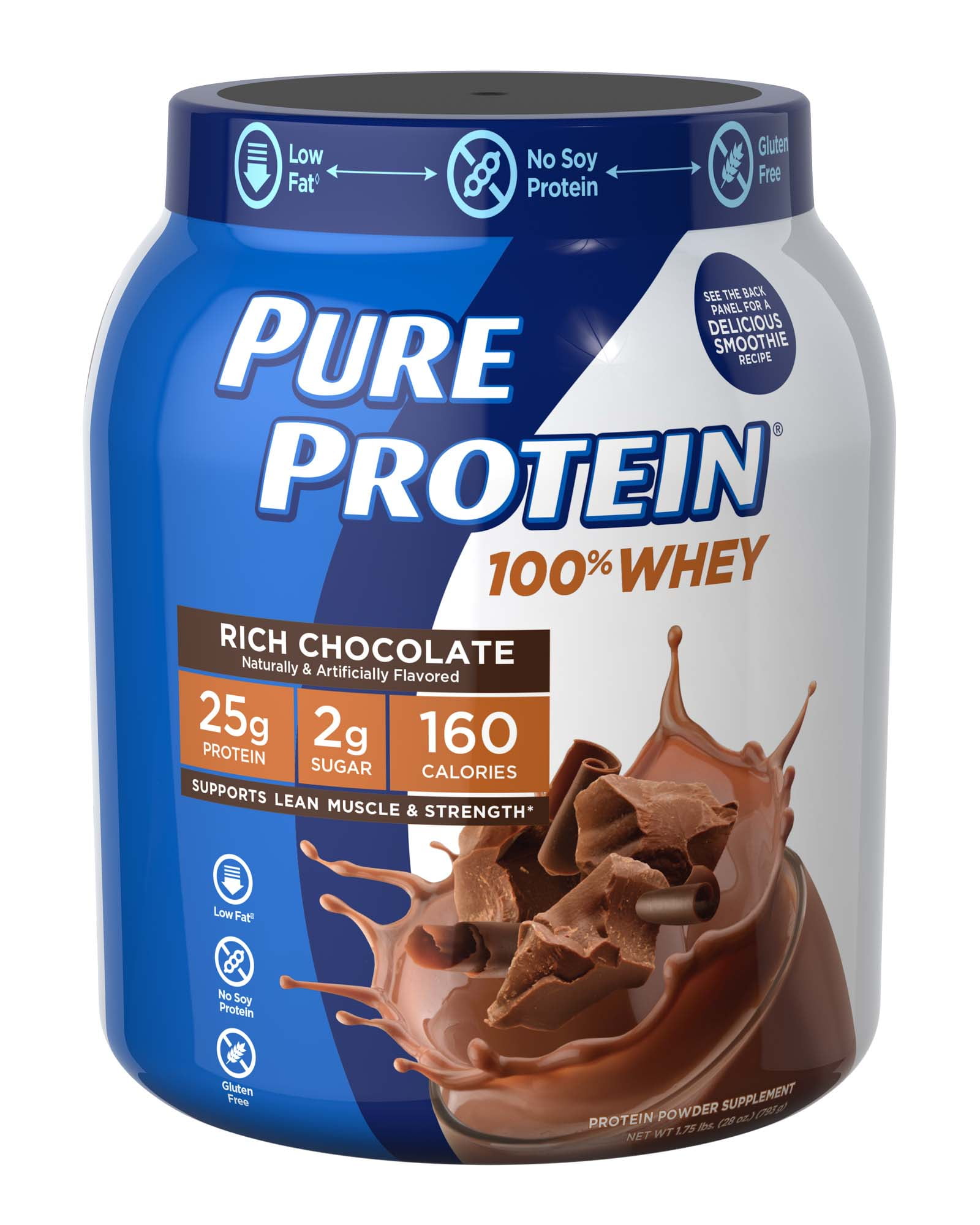 Is Protein Supplement Bad For Diabetics We Are Eaton